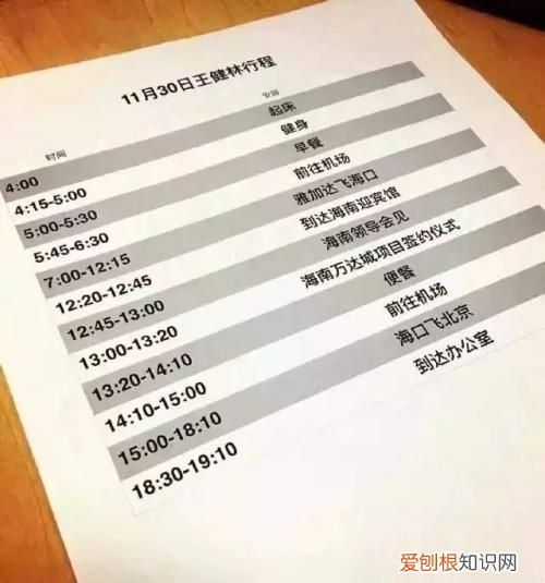 职场肾气凌人的锻炼法 飞燕式锻炼！