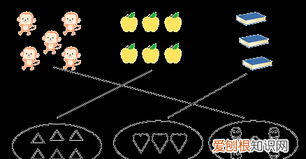 小学数学应用题天天练的参考答案 小学数学应用题及答案解析