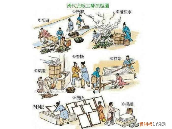 剪纸的来历传说 剪纸的来历