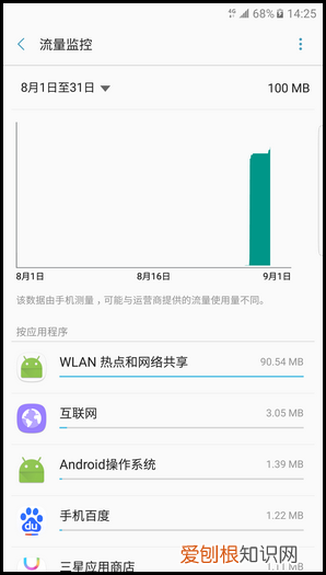 手机的流量使用情况 怎么查手机流量