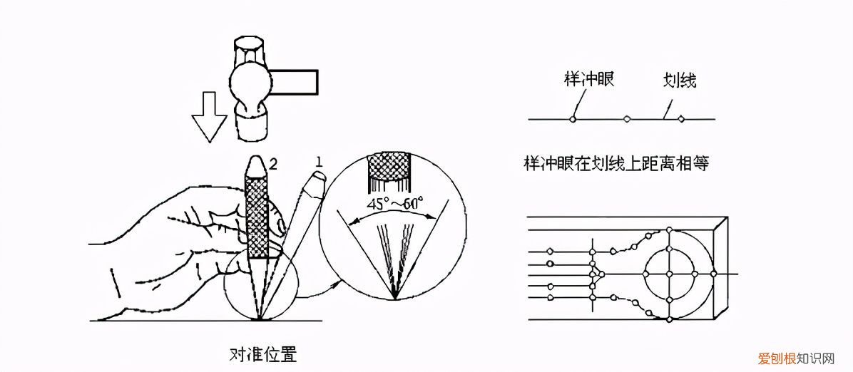 钳工的基本介绍 钳工是什么？