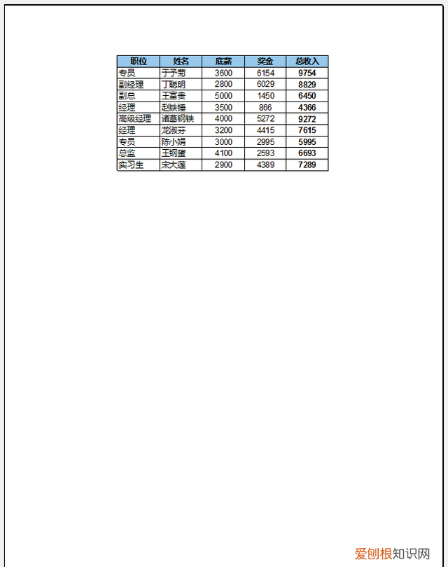 7 个常用的 excel 打印技巧,解决大部分工作难题
