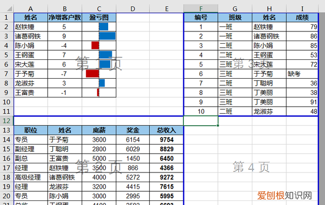 7 个常用的 excel 打印技巧,解决大部分工作难题