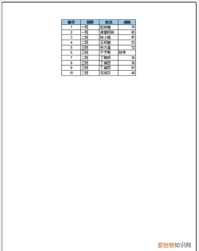 7 个常用的 excel 打印技巧,解决大部分工作难题