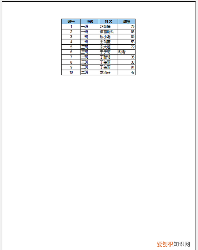 7 个常用的 excel 打印技巧,解决大部分工作难题