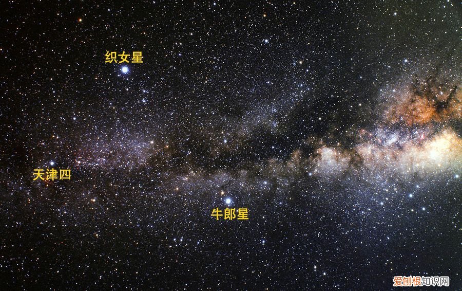 牛郎星与织女星真有相会的那一天吗 牛郎星和织女星