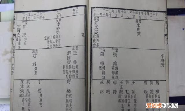 学术争鸣｜《西游记》作者究竟是谁？会不会是明代句容状元李春芳