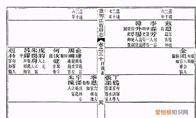 学术争鸣｜《西游记》作者究竟是谁？会不会是明代句容状元李春芳