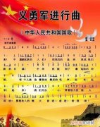 义勇军进行曲歌作者，义勇军进行曲歌词作者写用了多长时间