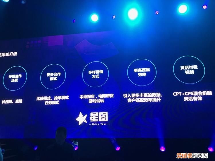 抖音如何撑起字节跳动千亿营收目标？ 抖音和字节跳动的关系