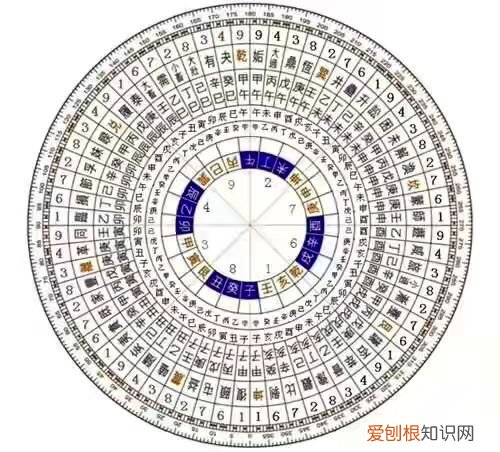 玄空风水原理和方法 大玄空风水