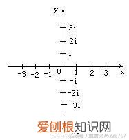 甲骨文的启发——勾股定理的故事 勾股定理的故事