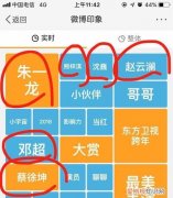 双担可以用粉丝名吗，百香果可以给文轩的超话打榜