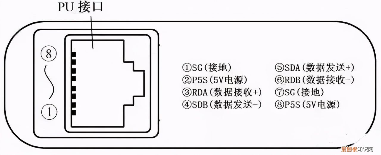 图解PLC与变频器通讯接线 plc与变频器接线图