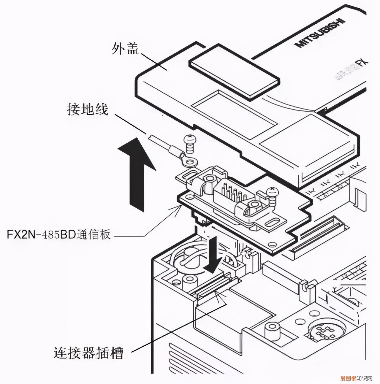 图解PLC与变频器通讯接线 plc与变频器接线图