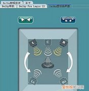 空间化立体声有什么用