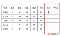 如何在Excel里面算平均分