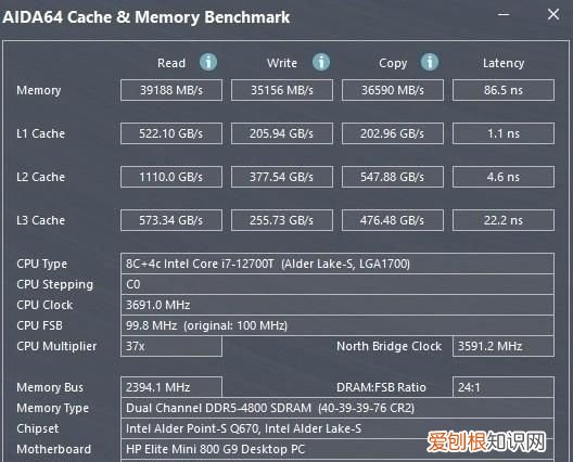 迷你主机到底好不好