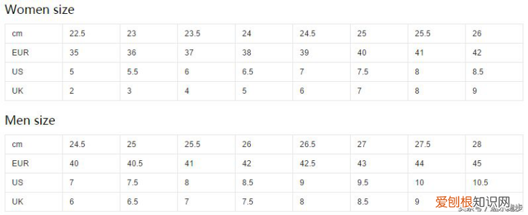 如何选择合适的鞋码？ 225是多少码