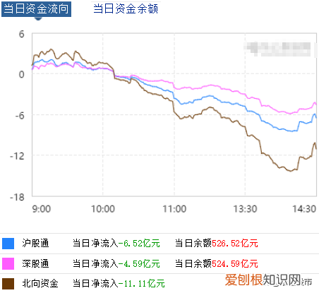 房地产行业作为经济重要支柱 房地产产业链分析