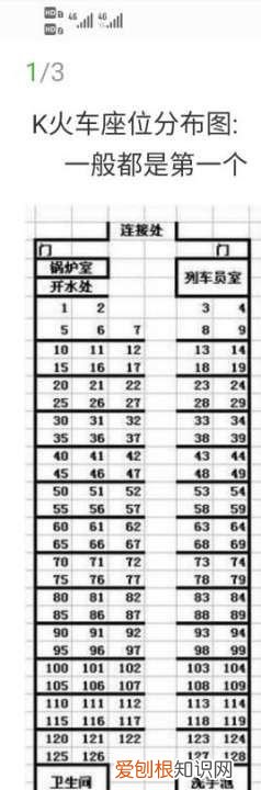 火车5号是不是靠窗，绿皮火车5号是不是靠窗