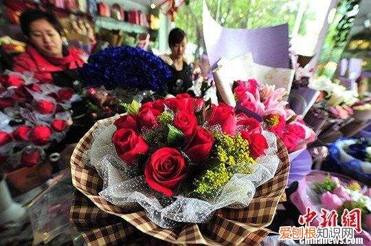 白色情人节是哪一天几月几日 白色情人节是什么意思