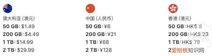 iCloud 空间总是不足 icloud储存空间已满怎么解决