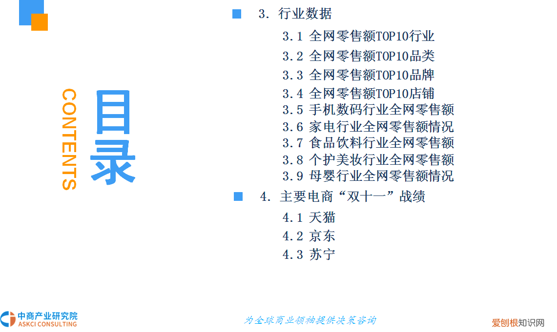“双十一”网购大数据分析报告 网购分析报告