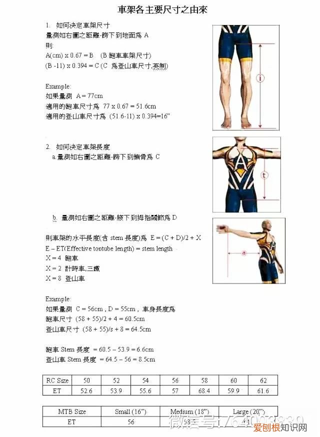 自行车车架尺寸如何选择? 车架尺寸