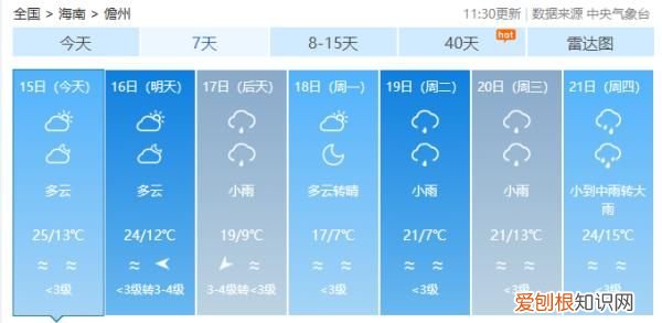 又有冷空气来了，最低温跌至6℃以下 海南岛的天气