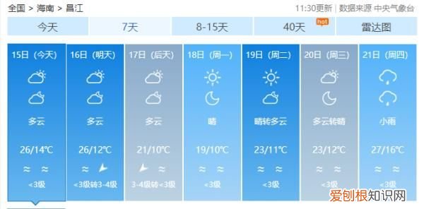 又有冷空气来了，最低温跌至6℃以下 海南岛的天气