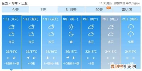 又有冷空气来了，最低温跌至6℃以下 海南岛的天气