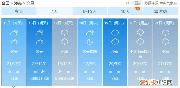 又有冷空气来了，最低温跌至6℃以下 海南岛的天气