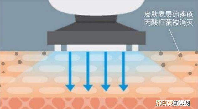 用好LED美容仪堪比10级美颜 光疗美容仪有效果吗