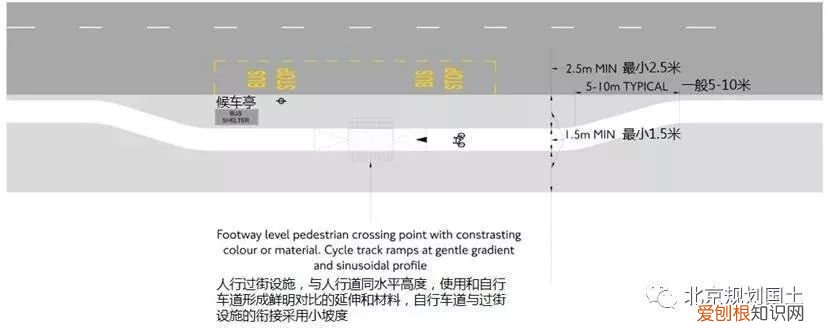 公交站台如何精细化设计 公交车站台