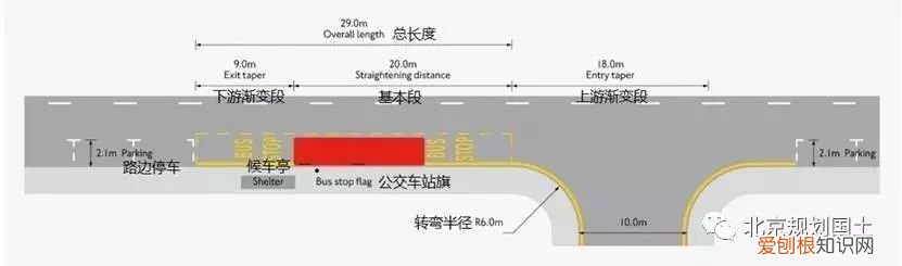 公交站台如何精细化设计 公交车站台