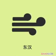 半分钟看完东汉14位皇帝 东汉皇帝列表