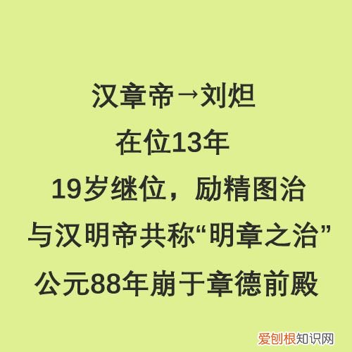 半分钟看完东汉14位皇帝 东汉皇帝列表