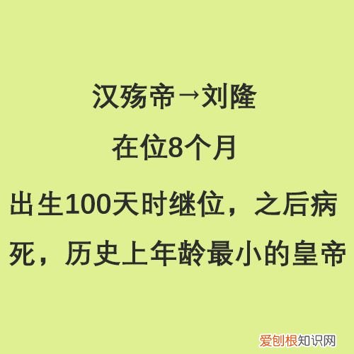 半分钟看完东汉14位皇帝 东汉皇帝列表