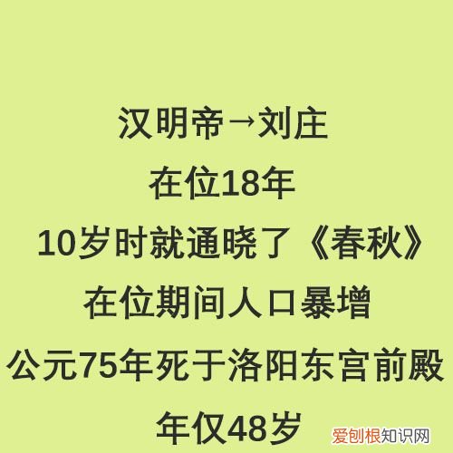 半分钟看完东汉14位皇帝 东汉皇帝列表