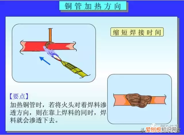 铜管焊接方法与防氧化处理 铜管焊接