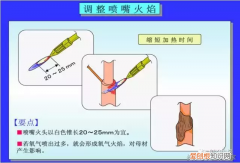 铜管焊接方法与防氧化处理 铜管焊接