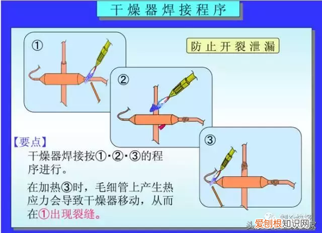 铜管焊接方法与防氧化处理 铜管焊接