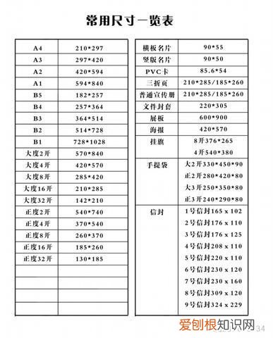 各种纸张 照片尺寸 相片纸尺寸