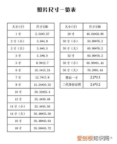 各种纸张 照片尺寸 相片纸尺寸