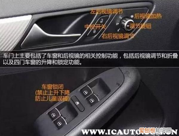 汽车sync怎么关闭图解 sync是什么意思车上的