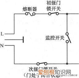 微波炉坏了怎么检修 微波炉故障维修