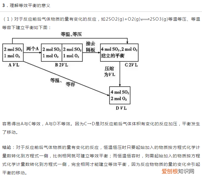 化学平衡知识点总结，期末必考知识！ 化学平衡知识点