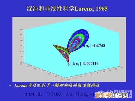 蝴蝶效应是什么意思 什么是蝴蝶效应