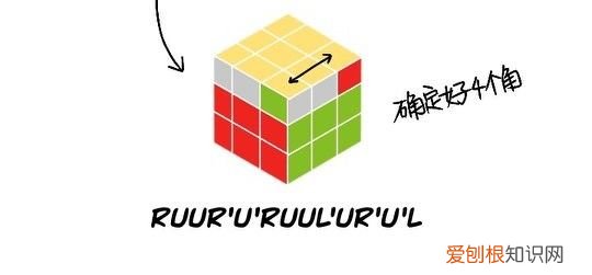 6个步骤，玩转魔方 魔方玩法